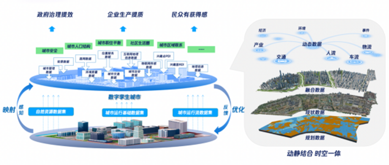 智慧城市网：深度剖析，构建智慧城市的实践路径