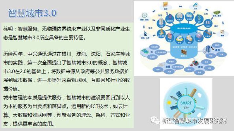 城市数字化包括哪些方面？这是一个值得深入探讨的问题。