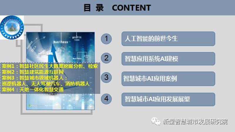 随着科技的进步，智慧交通系统正在改变我们的出行方式。那么，投身于这一领域是否值得呢？本文将从行业现状、未来趋势以及实际案例等多个维度来探讨智慧交通专业的就业前景。